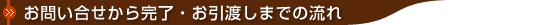 お問い合せから完了・お引渡しまでの流れ